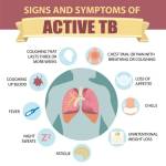 THE IMPACT OF TB ON WOMEN AND CHILDREN IN NIGERIA